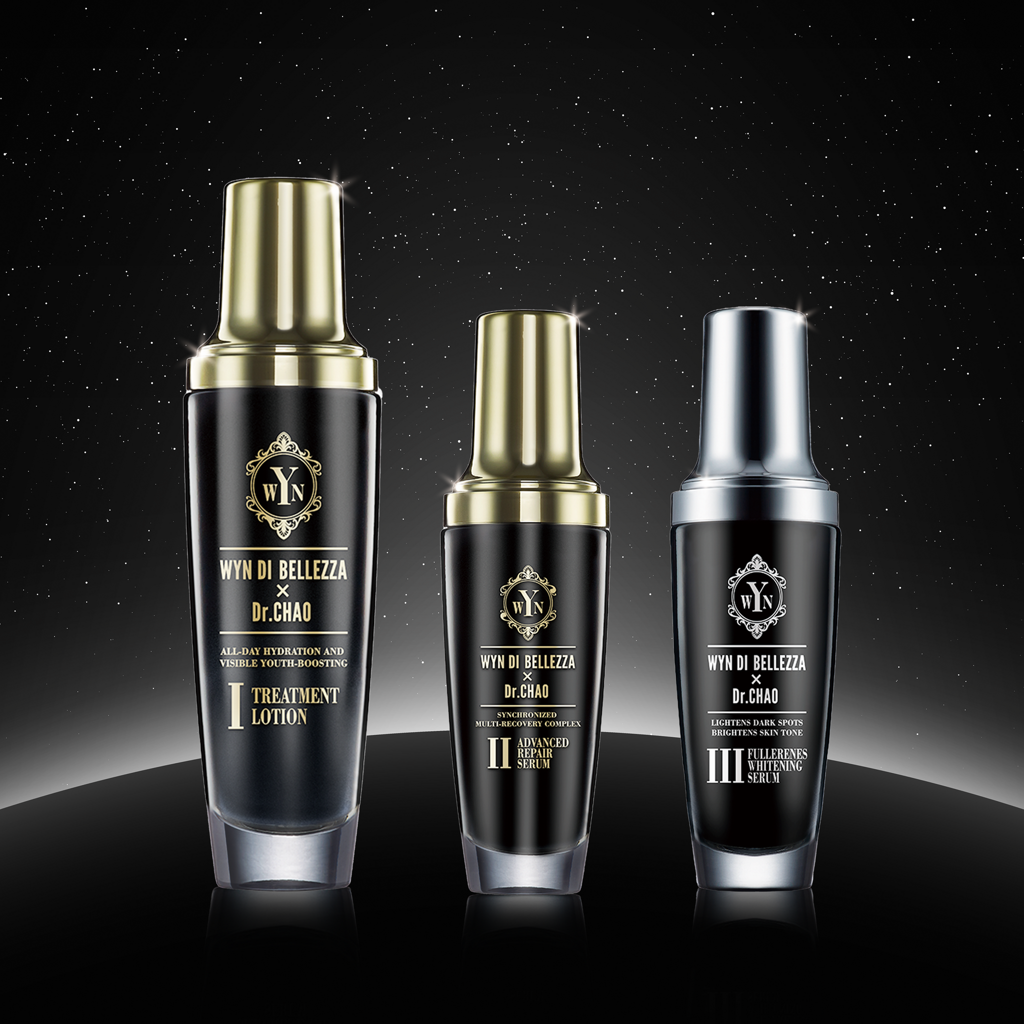 WYN & Dr.CHAO  三重奢養保養組